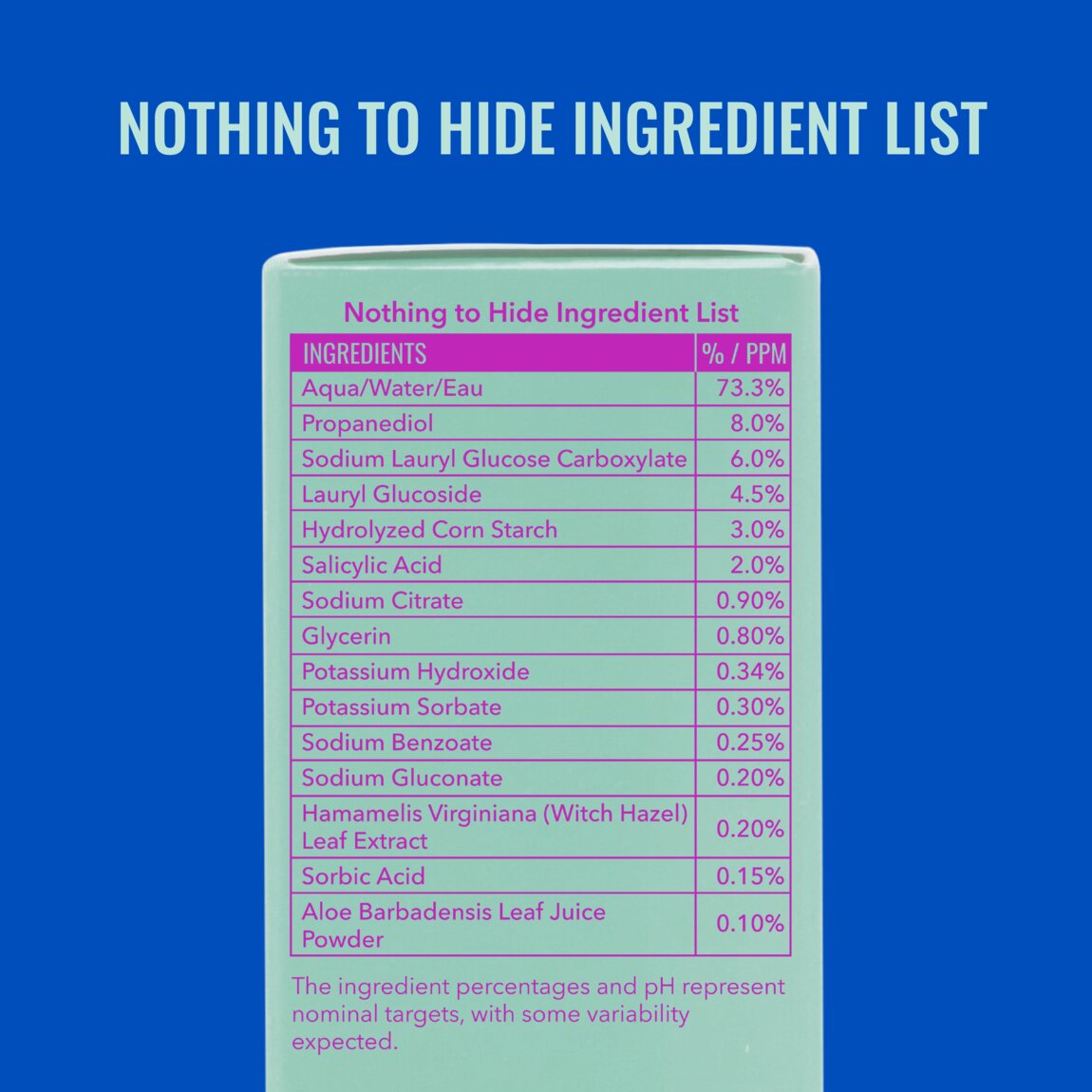 Good Molecules Acne Foaming Cleanser 148ml alternative view 6.