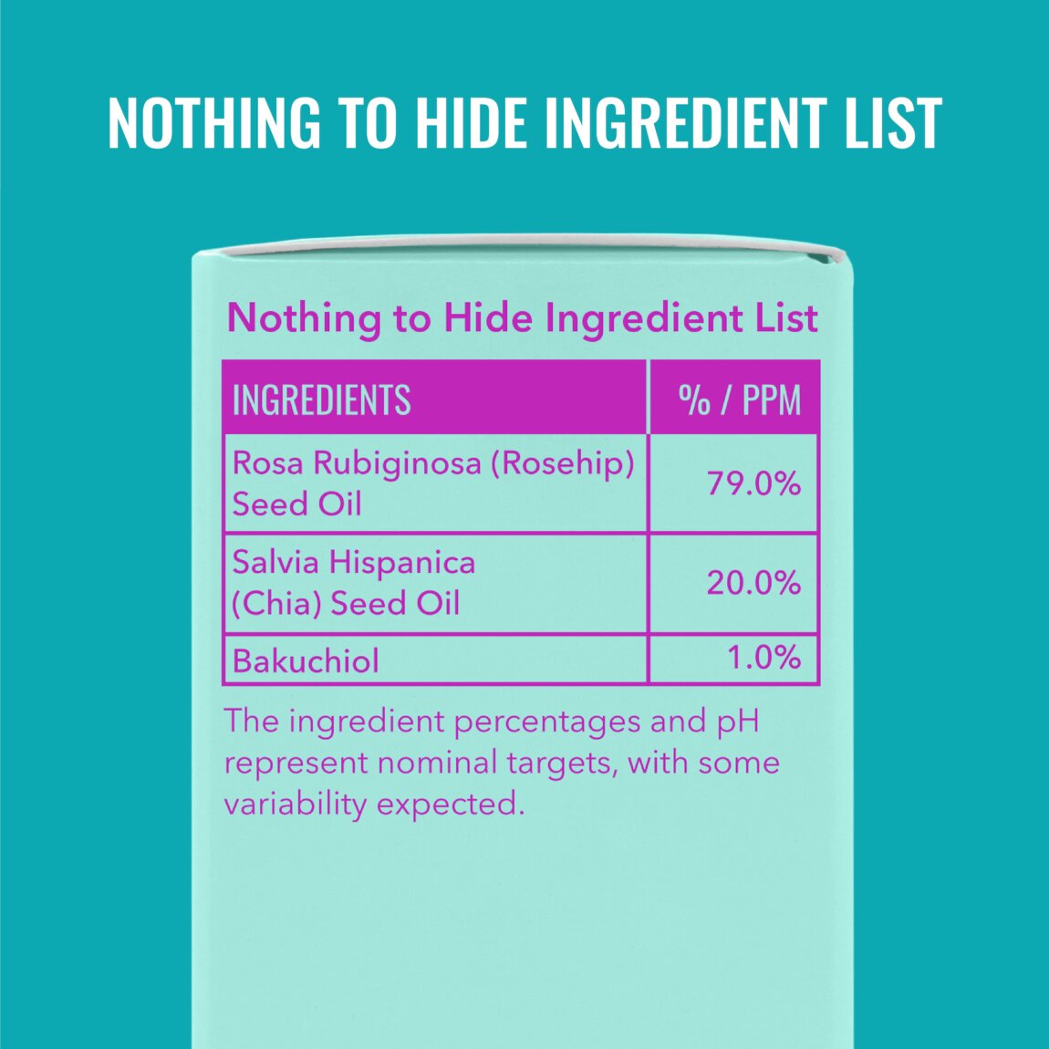Good Molecules Bakuchiol Oil Blend for Dry Skin alternative view 5.